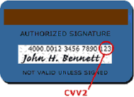 Cvv2 Number