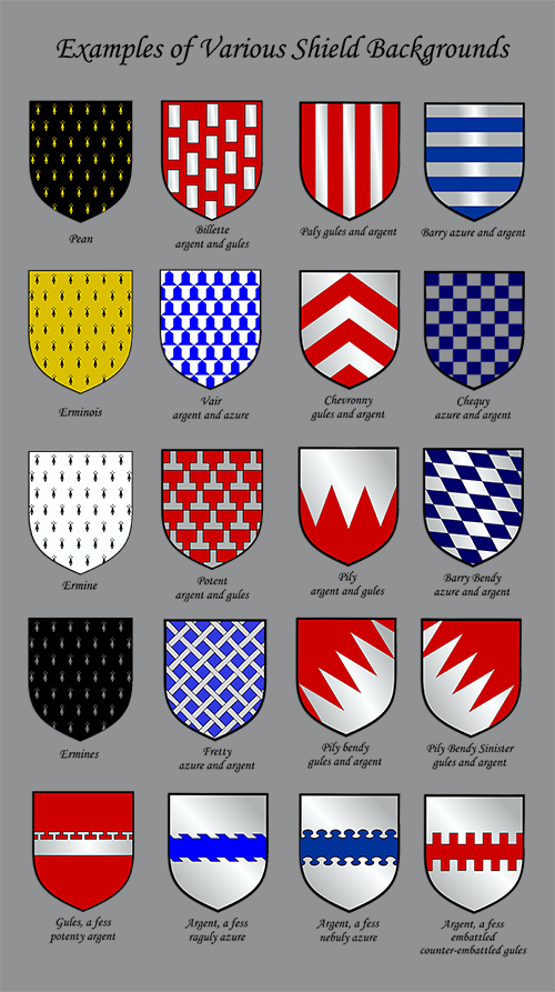 Coat Of Arms Shield Types